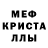 Метадон methadone Boris McGillicutty